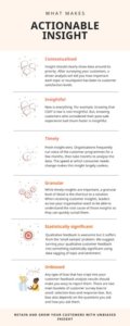 Actionable insights infographic